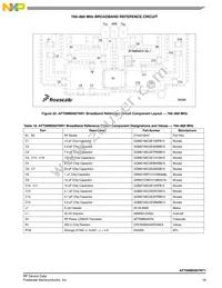 AFT09MS007NT1 Datasheet Page 19