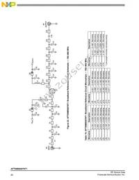 AFT09MS007NT1 Datasheet Page 20