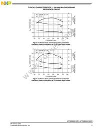 AFT09MS031GNR1 Datasheet Page 11