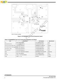 AFT09S282NR3 Datasheet Page 4