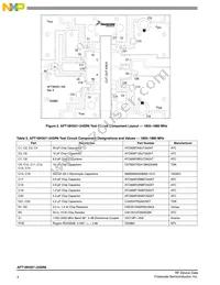 AFT18H357-24SR6 Datasheet Page 4