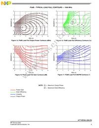 AFT18P350-4S2LR6 Datasheet Page 9