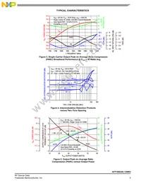 AFT18S230-12NR3 Datasheet Page 5