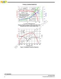 AFT18S230SR3 Datasheet Page 6