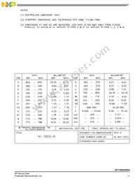 AFT18S230SR3 Datasheet Page 11