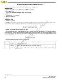 AFT18S230SR3 Datasheet Page 12