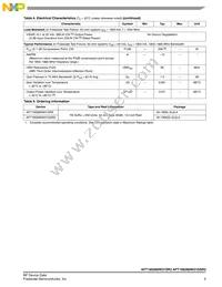 AFT18S260W31SR3 Datasheet Page 3