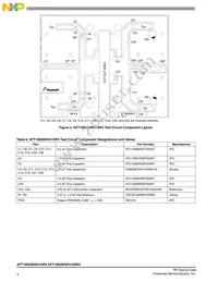 AFT18S260W31SR3 Datasheet Page 4