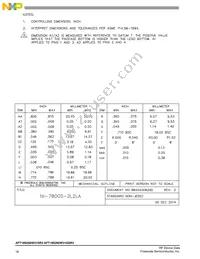 AFT18S260W31SR3 Datasheet Page 18