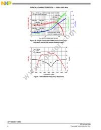 AFT18S290-13SR3 Datasheet Page 6