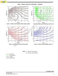 AFT18S290-13SR3 Datasheet Page 9