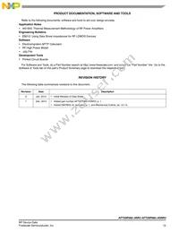 AFT20P060-4GNR3 Datasheet Page 15