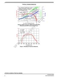 AFT20P140-4WGNR3 Datasheet Page 6