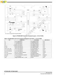 AFT20S015NR1 Datasheet Page 4