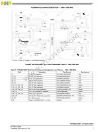 AFT20S015NR1 Datasheet Page 7