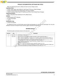 AFT20S015NR1 Datasheet Page 17