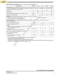 AFT21H350W04GSR6 Datasheet Page 3