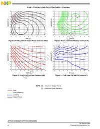 AFT21S140W02SR3 Datasheet Page 8