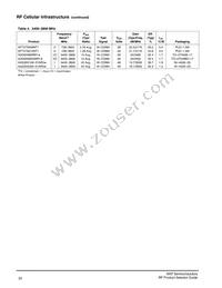 AFT21S230-12SR3 Datasheet Page 23