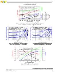 AFT21S230SR3 Datasheet Page 5