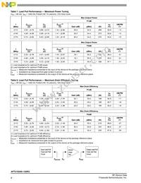 AFT21S240-12SR3 Datasheet Page 8