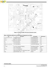 AFT23H160-25SR3 Datasheet Page 4