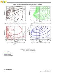 AFT23H160-25SR3 Datasheet Page 12