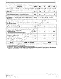 AFT23H201-24SR6 Datasheet Page 3