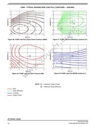 AFT23H201-24SR6 Datasheet Page 12