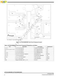 AFT23S160W02GSR3 Datasheet Page 4