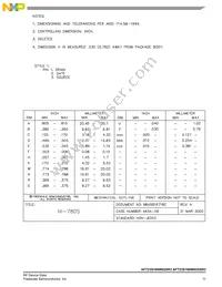 AFT23S160W02GSR3 Datasheet Page 11