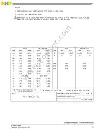 AFT23S160W02GSR3 Datasheet Page 13