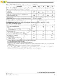 AFT26P100-4WSR3 Datasheet Page 3