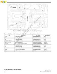 AFT26P100-4WSR3 Datasheet Page 4