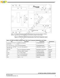 AFT26P100-4WSR3 Datasheet Page 5