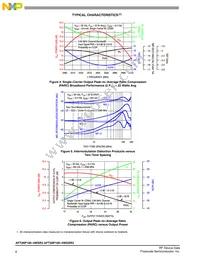 AFT26P100-4WSR3 Datasheet Page 6