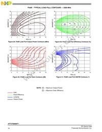 AFT27S006NT1 Datasheet Page 16