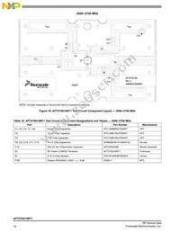 AFT27S010NT1 Datasheet Page 10