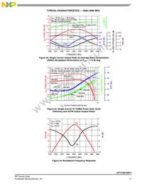 AFT27S010NT1 Datasheet Page 17