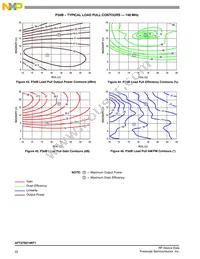 AFT27S010NT1 Datasheet Page 22