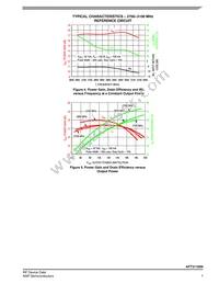 AFT31150NR5 Datasheet Page 7