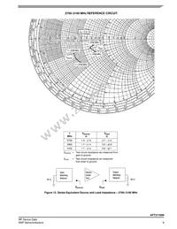 AFT31150NR5 Datasheet Page 9