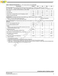 AFV09P350-04NR3 Datasheet Page 3