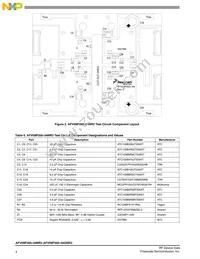 AFV09P350-04NR3 Datasheet Page 4