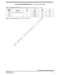 AFV10700GSR5 Datasheet Page 5