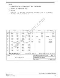 AFV10700GSR5 Datasheet Page 15