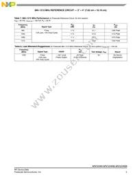 AFV121KGSR5 Datasheet Page 5