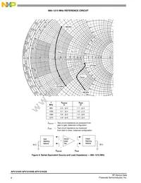 AFV121KGSR5 Datasheet Page 8