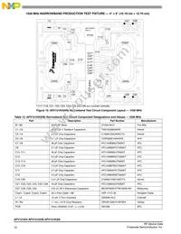 AFV121KGSR5 Datasheet Page 10