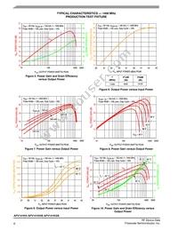 AFV141KGSR5 Datasheet Page 6